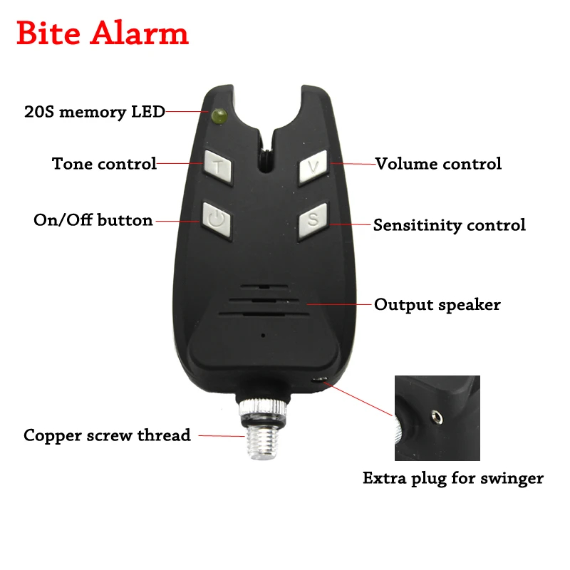 JSFUN 3PCS Carp Fishing Alarm  - огляд і ціна Fishing Boat Gps
